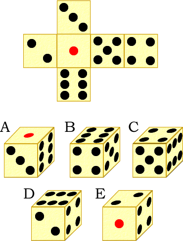 右脳左脳IQテスト